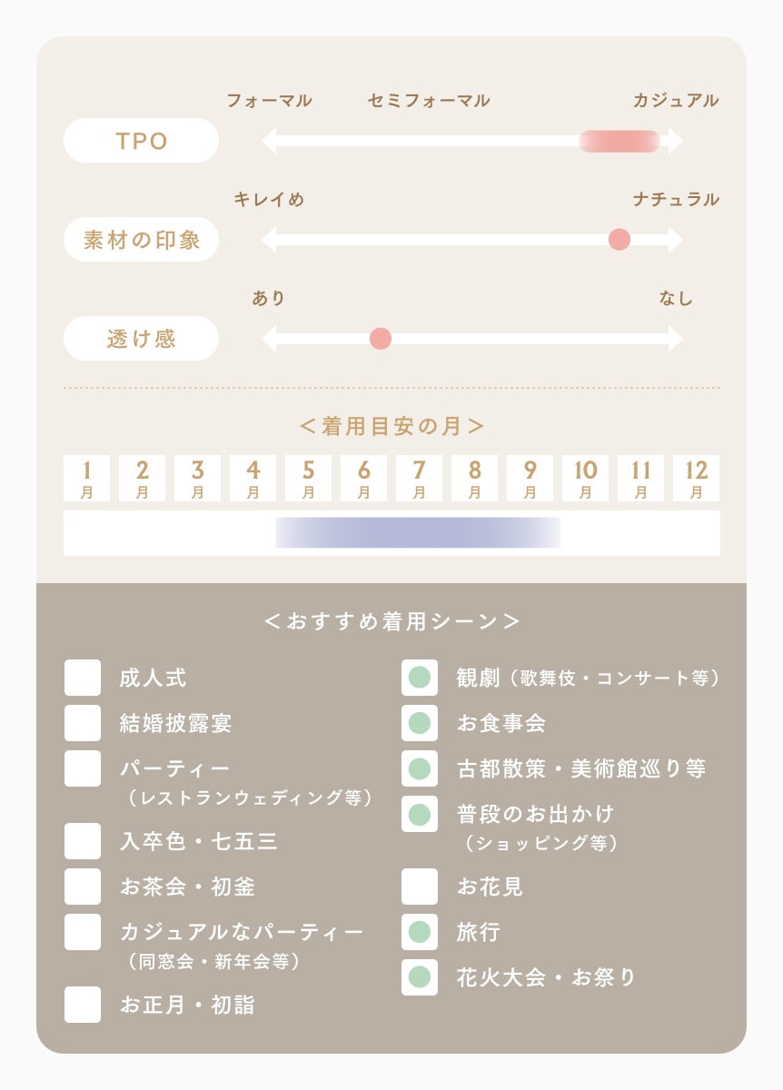 Yukata | 浴衣 | やまとオンラインストア